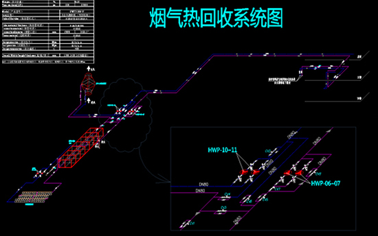 煙氣熱回收系統(tǒng)圖