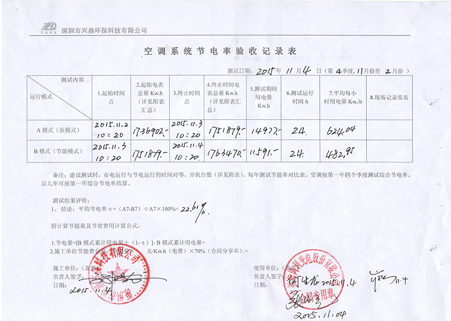空調系統(tǒng)節(jié)電率驗收記錄表