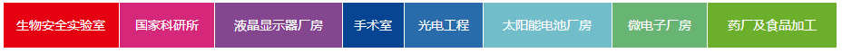 凈化工程服務(wù)領(lǐng)域