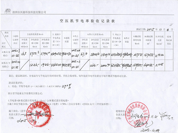 空壓機(jī)節(jié)電率驗(yàn)收記錄表1