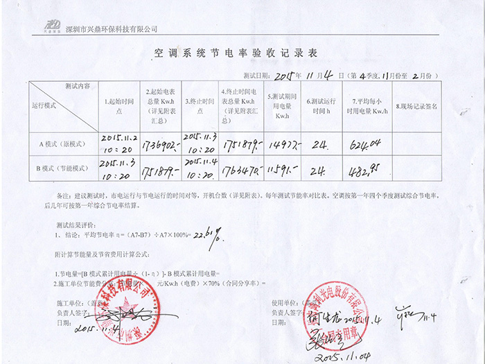 空調系統(tǒng)節(jié)電率驗收記錄表