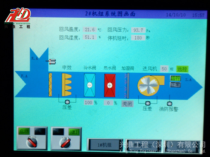 國興半導(dǎo)體中央空調(diào)工程 (2)