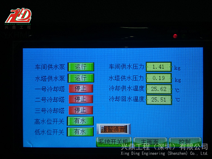 冷卻水工程 (2)